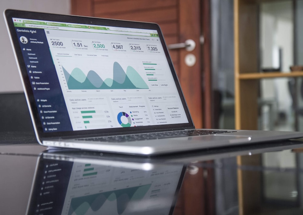 Market charts on a laptop screen