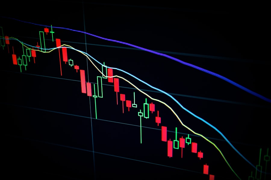 Stock market chart on a trading screen